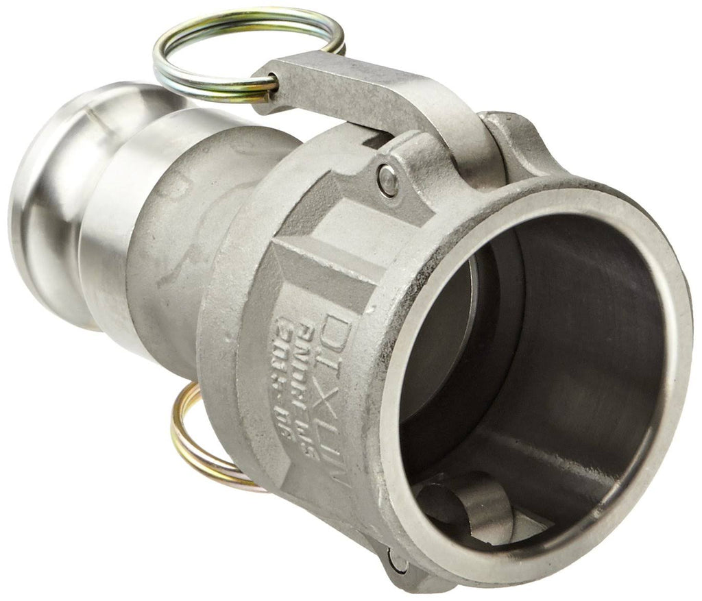 Cam u0026 Groove Reducing Coupler x Adapter L697
