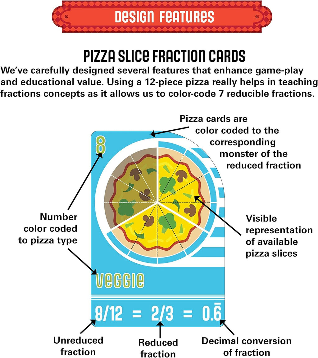 Pizza Card Game Z3180