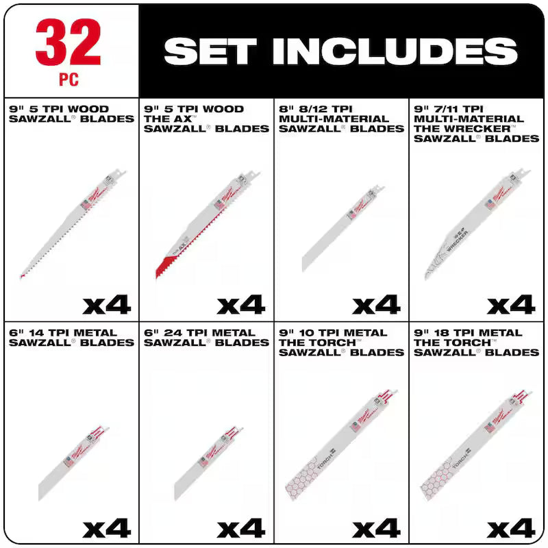 Bi-Metal Reciprocating Saw Blade Set (50-Piece) B647