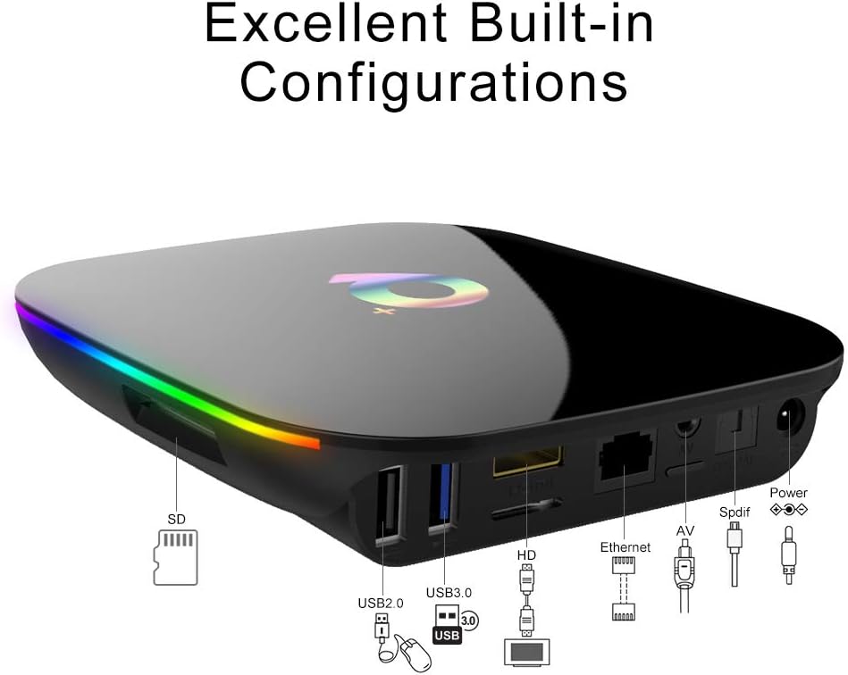 Android 9.0 TV Box 4GB RAM 32GB ROM Quad-core WiFi 2.4GHz 6K H.265 HD 2.0 Ethernet Pack of 2 Q555501