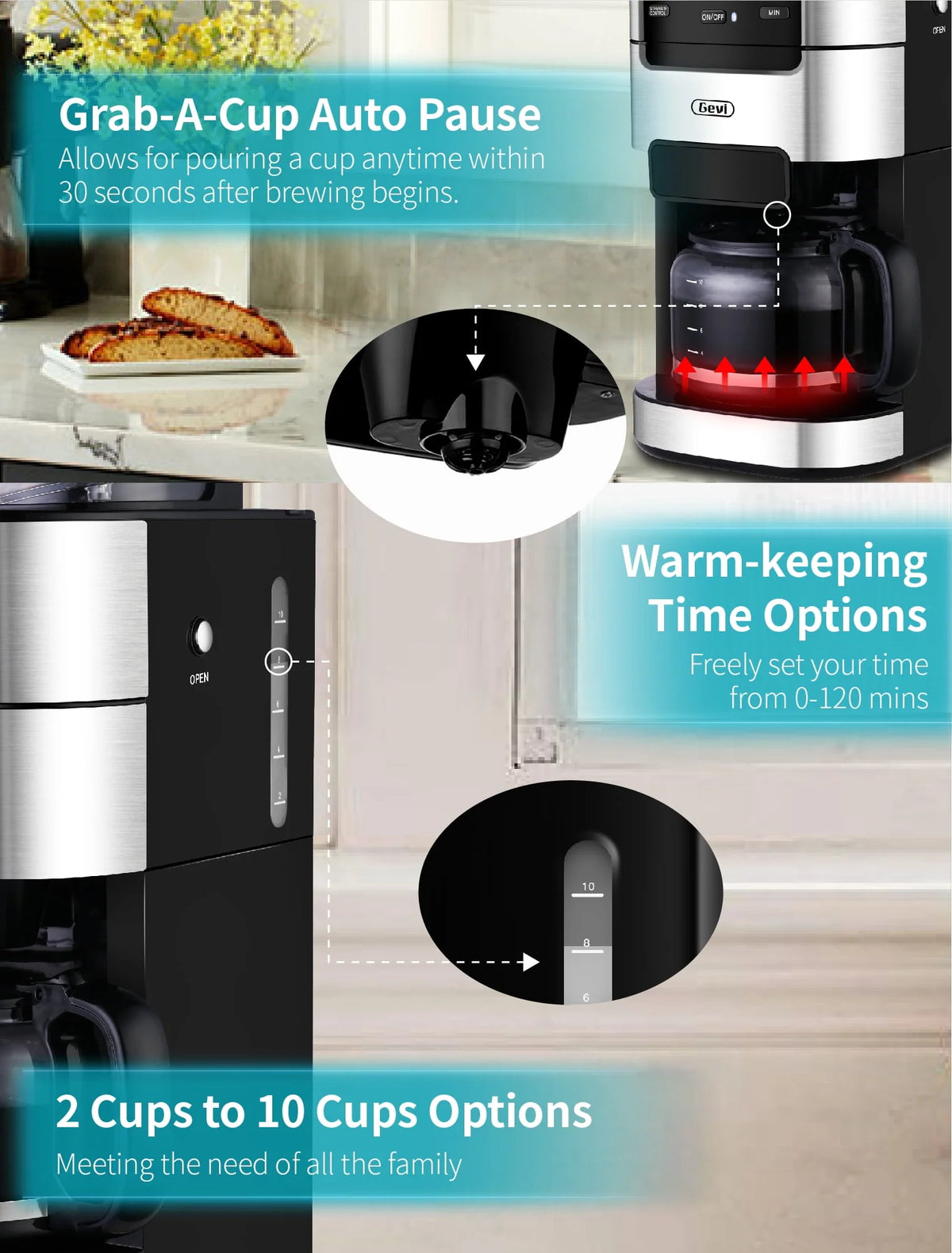 10-Cup Programmable Grind and Brew Coffee Maker U157158