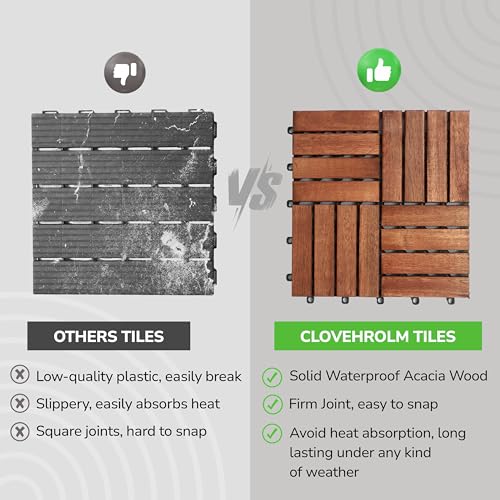 10 Pcs Interlocking Acacia Wood Patio Tiles, 12"x12", Teak A7887