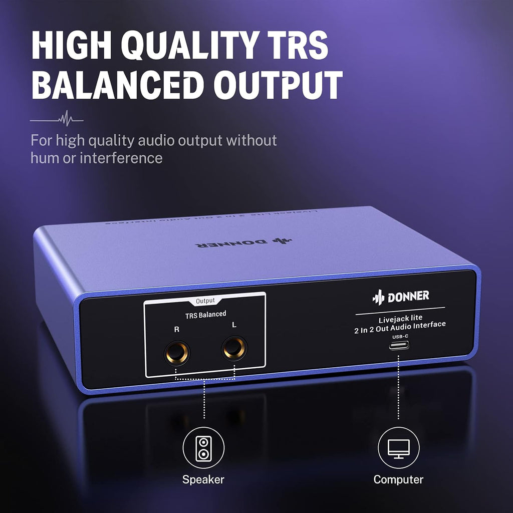 USB Audio Interface with Headphone Amplifier G879