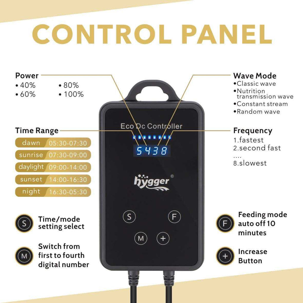 Mini Wave Maker Magnetic DC Powerhead with LED Display Controller F90030