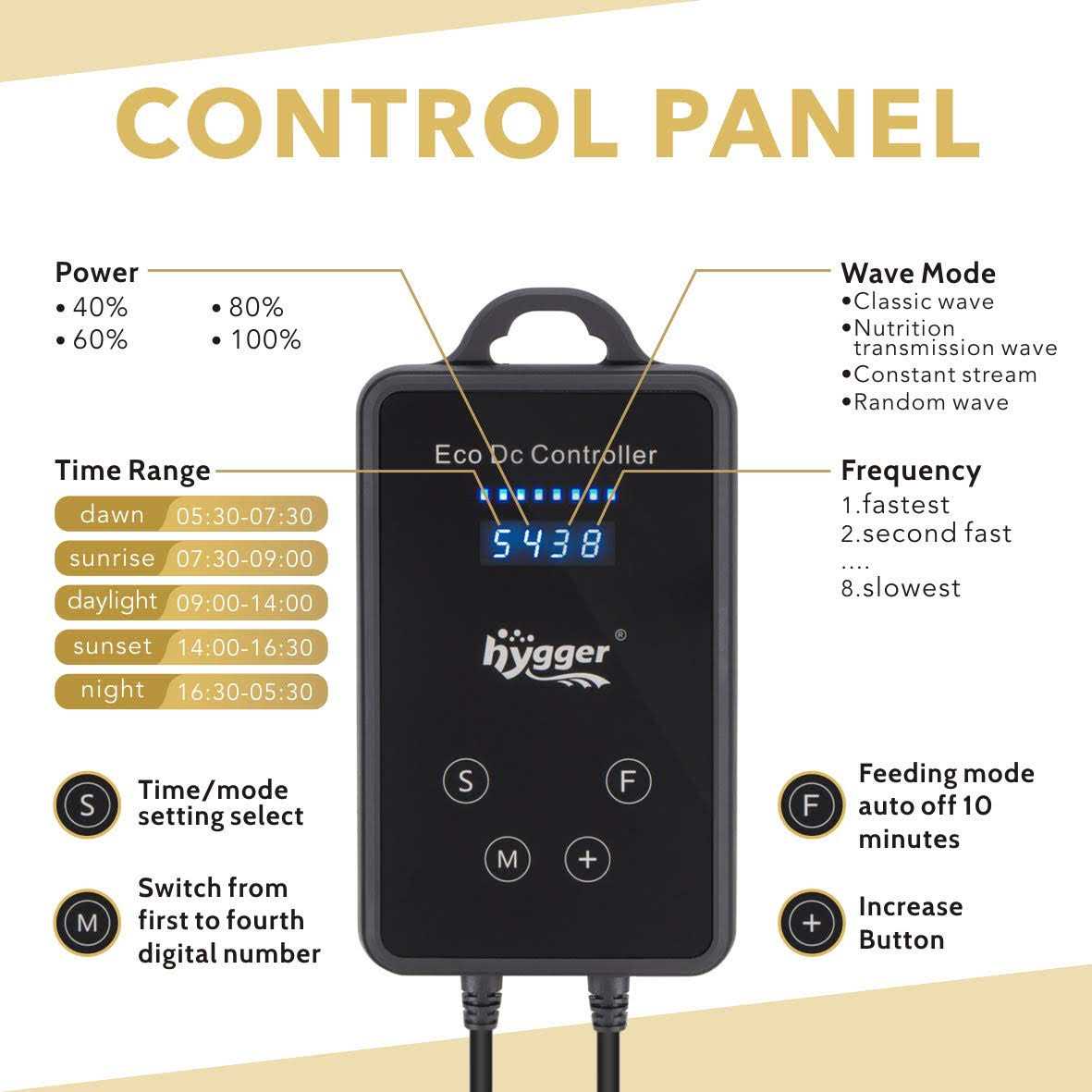 Mini Wave Maker Magnetic DC Powerhead with LED Display Controller F90030