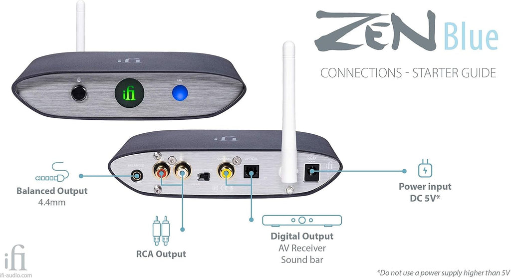 Bluetooth Receiver Desktop DAC W744225