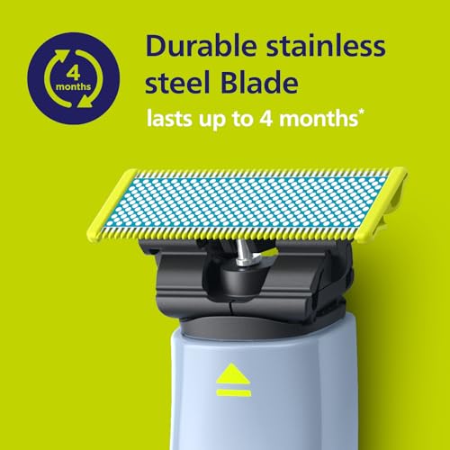 2 Pack Stainless Steel Replacement Blade for Electric Shaver and Trimmer B289632
