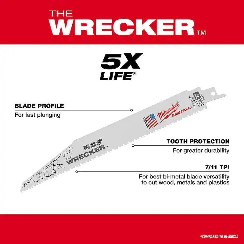 Bi-Metal Reciprocating Saw Blade Set (50-Piece) B647