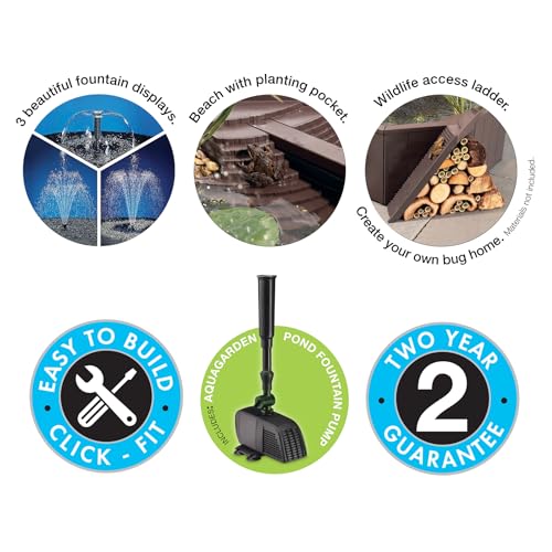 Raised Window Pond Kit X84545
