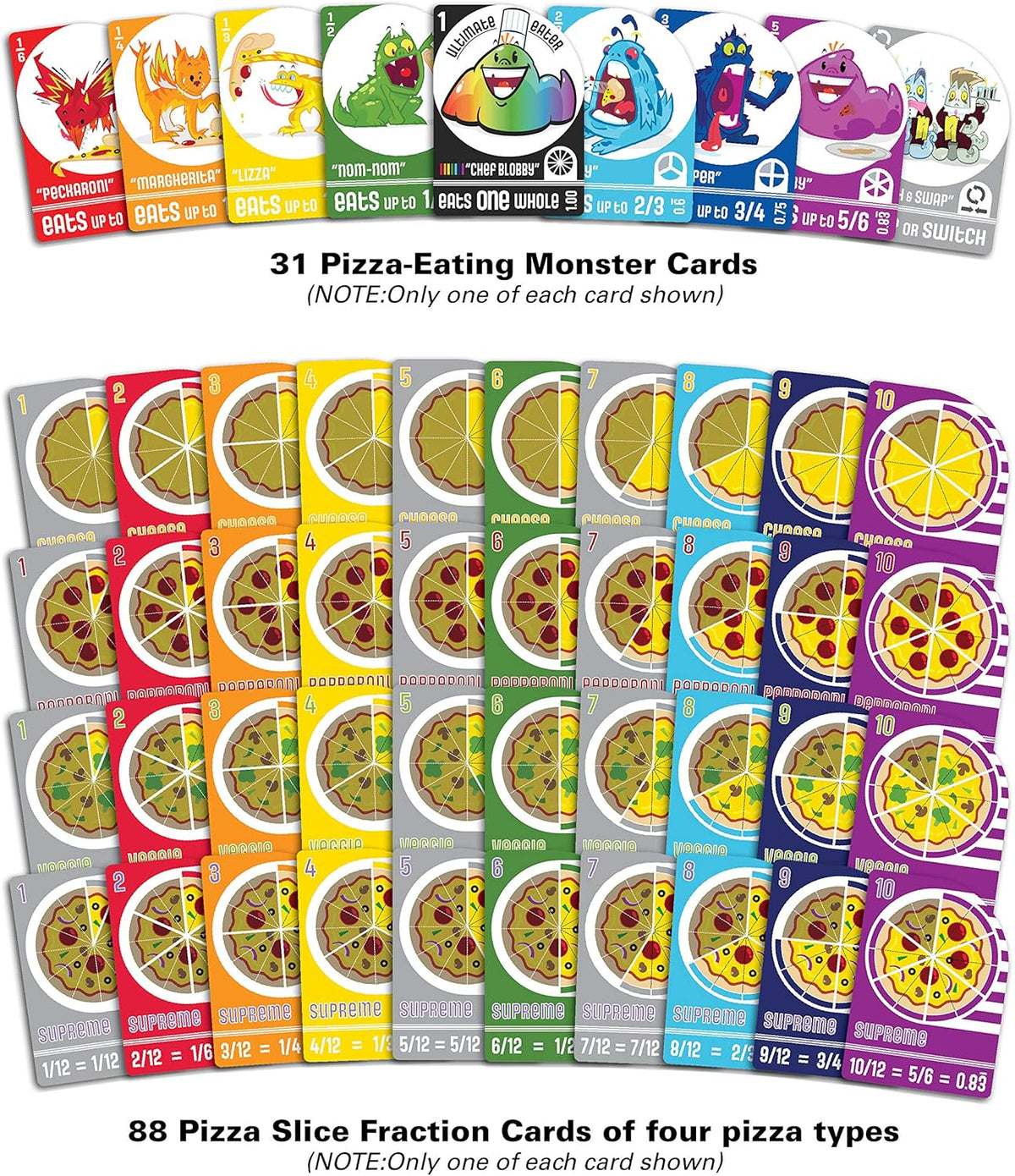 Pizza Card Game Z3180