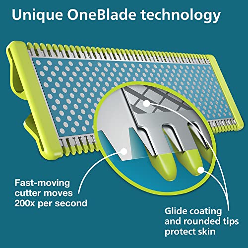 2 Pack Stainless Steel Replacement Blade for Electric Shaver and Trimmer B289632