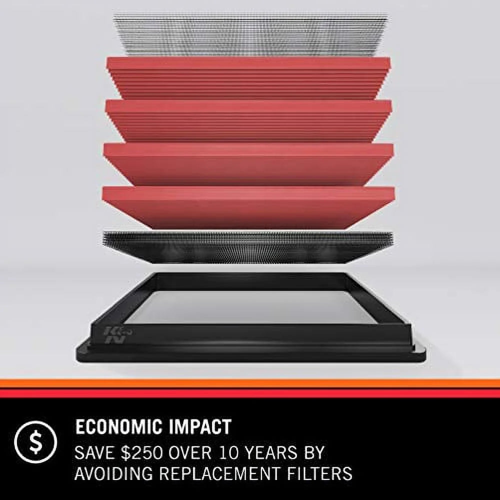 Washable Replacement Engine Air Filter for Ford Transit O6799