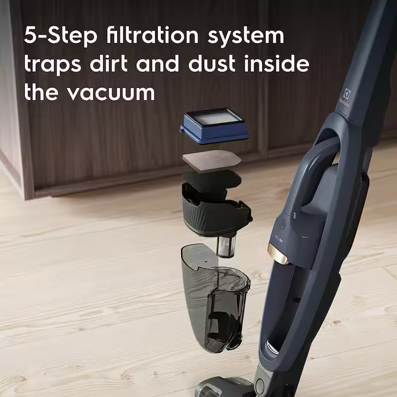 Denim Blue Cordless Stick Vacuum G897779