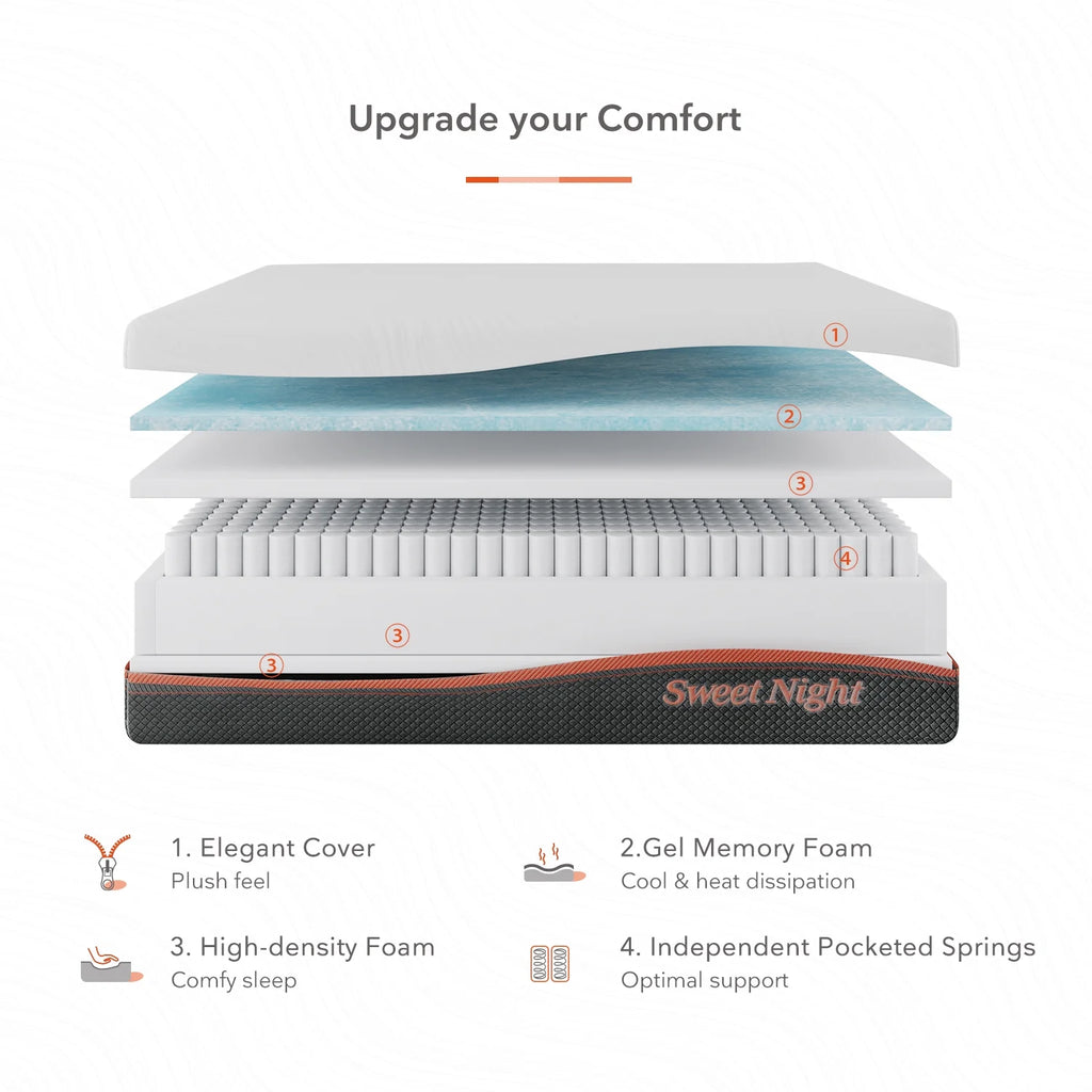 10" Gel Memory Foam Pocket Spring Queen Mattress V534036