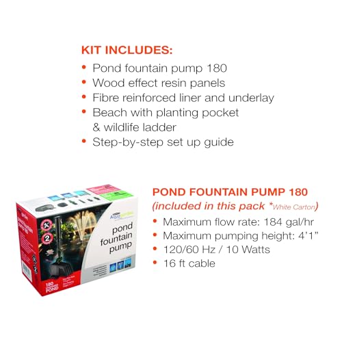 Raised Window Pond Kit X84545